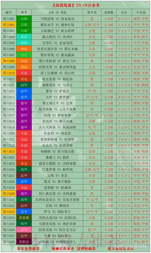 世界杯比分稳定最佳揭秘 世界杯比分稳定最佳揭秘